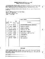 Preview for 2 page of Texas Instruments 820 KSR Operator'S Manual