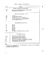 Preview for 36 page of Texas Instruments 820 KSR Operator'S Manual