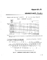 Preview for 97 page of Texas Instruments 820 KSR Operator'S Manual