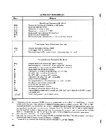 Preview for 114 page of Texas Instruments 820 KSR Operator'S Manual