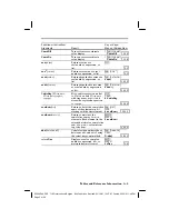 Preview for 361 page of Texas Instruments 83CML/ILI/U - 83 Plus Graphics Calc Manual Book