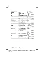 Preview for 364 page of Texas Instruments 83CML/ILI/U - 83 Plus Graphics Calc Manual Book