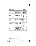 Preview for 368 page of Texas Instruments 83CML/ILI/U - 83 Plus Graphics Calc Manual Book