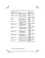 Preview for 374 page of Texas Instruments 83CML/ILI/U - 83 Plus Graphics Calc Manual Book