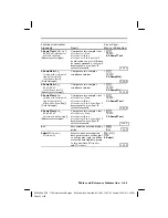 Preview for 381 page of Texas Instruments 83CML/ILI/U - 83 Plus Graphics Calc Manual Book