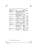 Preview for 384 page of Texas Instruments 83CML/ILI/U - 83 Plus Graphics Calc Manual Book