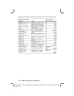 Preview for 394 page of Texas Instruments 83CML/ILI/U - 83 Plus Graphics Calc Manual Book