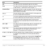 Preview for 371 page of Texas Instruments -84 Plus Manual Book