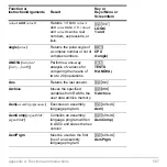 Preview for 570 page of Texas Instruments -84 Plus Manual Book