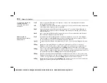 Preview for 202 page of Texas Instruments -86 - ViewScreen Calculator Manual Book