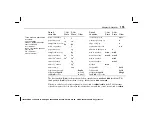 Preview for 205 page of Texas Instruments -86 - ViewScreen Calculator Manual Book