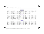 Preview for 276 page of Texas Instruments -86 - ViewScreen Calculator Manual Book