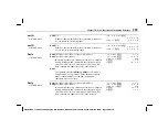 Предварительный просмотр 371 страницы Texas Instruments -86 - ViewScreen Calculator Manual Book