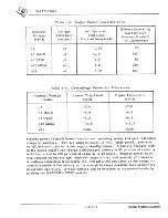 Предварительный просмотр 9 страницы Texas Instruments 960B Maintenance Manual