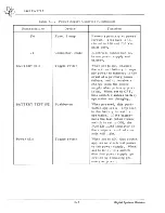 Предварительный просмотр 14 страницы Texas Instruments 960B Maintenance Manual