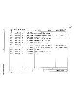 Предварительный просмотр 69 страницы Texas Instruments 960B Maintenance Manual