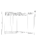 Предварительный просмотр 72 страницы Texas Instruments 960B Maintenance Manual