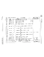 Предварительный просмотр 73 страницы Texas Instruments 960B Maintenance Manual