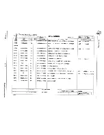 Предварительный просмотр 76 страницы Texas Instruments 960B Maintenance Manual