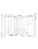 Предварительный просмотр 87 страницы Texas Instruments 960B Maintenance Manual