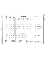 Предварительный просмотр 88 страницы Texas Instruments 960B Maintenance Manual