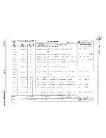 Предварительный просмотр 89 страницы Texas Instruments 960B Maintenance Manual