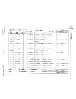 Предварительный просмотр 91 страницы Texas Instruments 960B Maintenance Manual