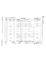 Предварительный просмотр 93 страницы Texas Instruments 960B Maintenance Manual