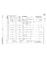 Предварительный просмотр 100 страницы Texas Instruments 960B Maintenance Manual