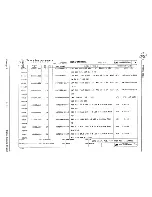 Предварительный просмотр 101 страницы Texas Instruments 960B Maintenance Manual