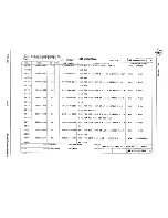 Предварительный просмотр 102 страницы Texas Instruments 960B Maintenance Manual