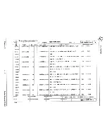 Предварительный просмотр 103 страницы Texas Instruments 960B Maintenance Manual