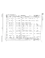 Предварительный просмотр 104 страницы Texas Instruments 960B Maintenance Manual