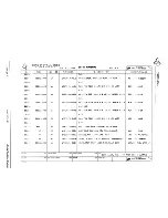 Предварительный просмотр 105 страницы Texas Instruments 960B Maintenance Manual