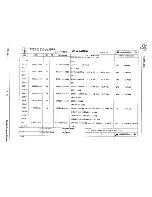 Предварительный просмотр 111 страницы Texas Instruments 960B Maintenance Manual