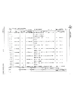 Предварительный просмотр 112 страницы Texas Instruments 960B Maintenance Manual