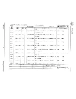 Предварительный просмотр 113 страницы Texas Instruments 960B Maintenance Manual