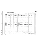 Предварительный просмотр 115 страницы Texas Instruments 960B Maintenance Manual