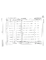 Предварительный просмотр 116 страницы Texas Instruments 960B Maintenance Manual