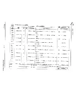 Предварительный просмотр 117 страницы Texas Instruments 960B Maintenance Manual