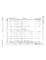 Предварительный просмотр 118 страницы Texas Instruments 960B Maintenance Manual