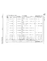 Предварительный просмотр 119 страницы Texas Instruments 960B Maintenance Manual