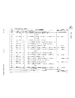 Предварительный просмотр 120 страницы Texas Instruments 960B Maintenance Manual