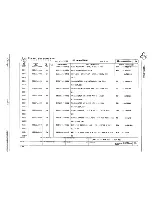 Предварительный просмотр 122 страницы Texas Instruments 960B Maintenance Manual