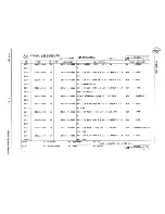 Предварительный просмотр 123 страницы Texas Instruments 960B Maintenance Manual