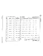 Предварительный просмотр 124 страницы Texas Instruments 960B Maintenance Manual