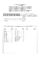 Предварительный просмотр 2 страницы Texas Instruments 990 Operation Manual