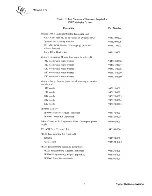 Preview for 17 page of Texas Instruments 990 Operation Manual