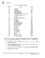 Предварительный просмотр 40 страницы Texas Instruments 990 Operation Manual