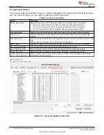 Preview for 14 page of Texas Instruments ADC DJ 00RF Series User Manual